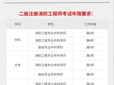 消防工程师怎么考取需要什么条件才能考消防工程师怎么考取