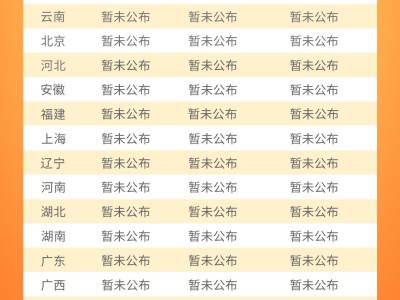 监理工程师每年报名时间是几月份监理工程师每年报名时间