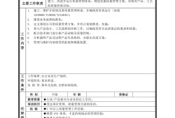 广州总监理工程师岗位变动说明报告广州总监理工程师岗位变动说明