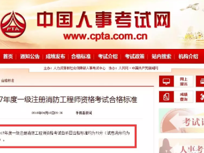 消防工程师考试资格要求消防工程师通过率