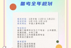 2022监理工程师刘洋精讲讲义监理刘洋案例厉害吗