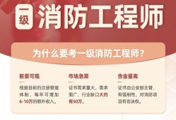 消防工程师政策,消防工程师相关政策