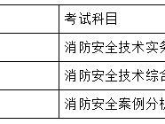 吉林省一级消防工程师报名条件吉林一级消防工程师考试报名