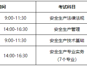注册安全工程师考试报名时间2021,注册安全工程师考试及报名时间