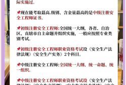 华茂天兴注册中级安全工程师注册中级安全工程师那个老师讲的好