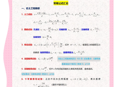 注册岩土工程师考试流程,岩土工程师考试流程图