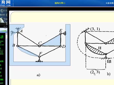 岩土工程师专业课考试真题,岩土工程师土力学题库