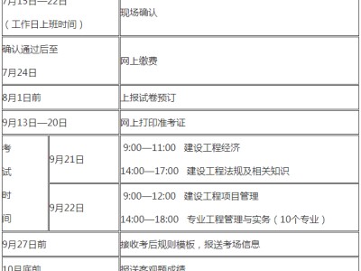 一级建造师报考条件考试时间,一级建造师报考条件和考试科目时间