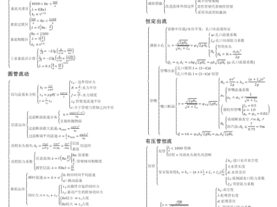 电气监理工程师考试试题及答案,电气监理工程师考试科目