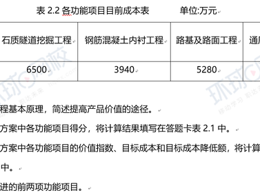 2018年造价工程师真题及答案,2018年造价计价真题答案