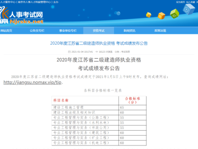 四川二级建造师成绩查询2023,四川二级建造师成绩查询