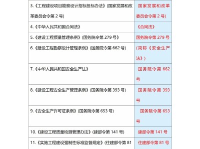 注册岩土工程师证书样本,注册岩土工程师发证机关