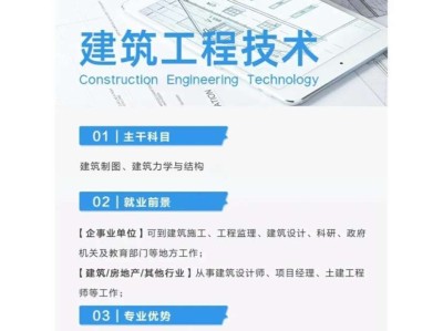 地产结构工程师岗位职责房地产结构工程师岗位职责