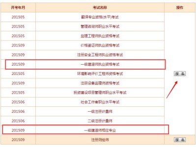 四川一级建造师报名,四川一级建造师报名时间2022年官网