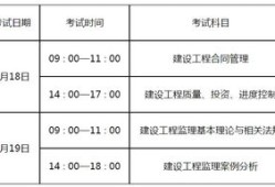 国家监理工程师报考条件,国家监理工程师考试报名条件