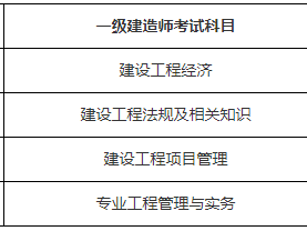 一级建造师注册大概需要多长时间一级建造师注册需要多少时间