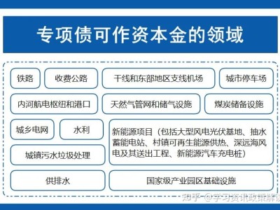 注册bim高级工程师注册bim工程师一月多少钱