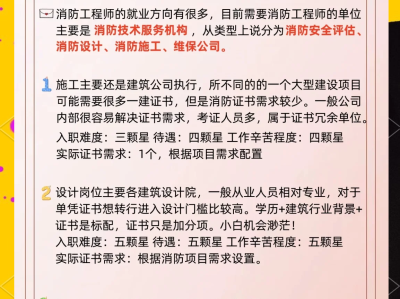 湖南消防工程师考试湖南消防工程师