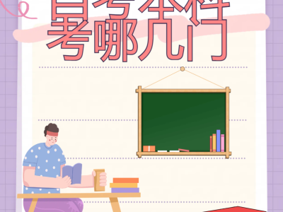 高职安全工程师考试考几门高职安全工程师考试考几门课程