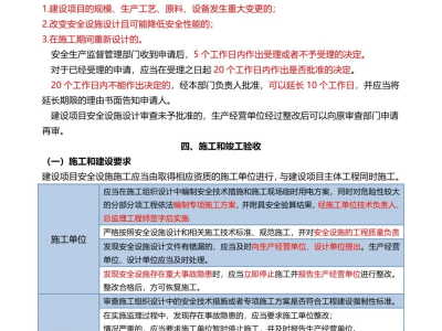 中级安全工程师考试科目,中级安全工程师考试科目及内容