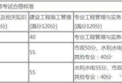 海南二级建造师招聘,海南二级建造师招聘网最新招聘