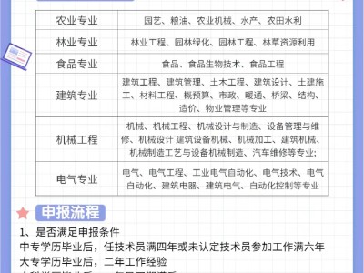 助理造价工程师含金量,助理造价工程师难考吗