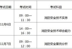 消防工程师考试题型及分数是多少消防工程师考试题型及分数