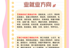 什么是一级建造师什么是一级建造师重新注册