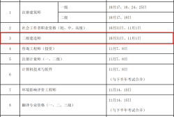 二级建造师教材费用2023年二级建造师教材变化大吗