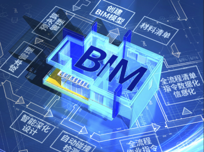 信阳路桥bim工程师报考条件,信阳市中心城区市政路桥建设工程ppp项目