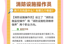 消防工程师报考条件及专业要求官网,消防工程师报考条件及时间