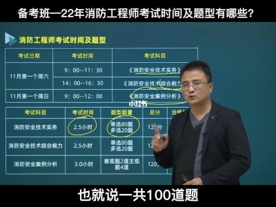 消防工程师考试都考什么,消防工程师考试都