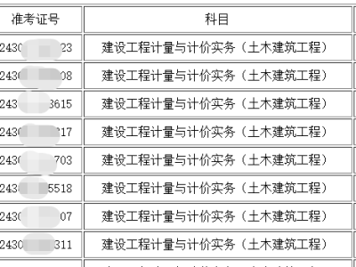 湖南省造价工程师报考条件湖南省造价工程师报考条件及要求