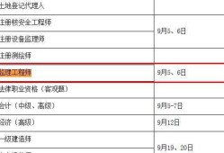 2023年全国注册监理工程师报名时间,注册监理工程师报名时间