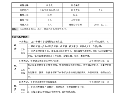 监理工程师面试自我介绍,顾明浩监理工程师简介
