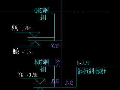 空调冷凝水排水管安装规范,空调冷凝水