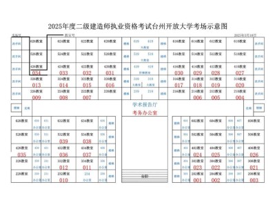 云南二级建造师考试公告云南二级建造师考试信息