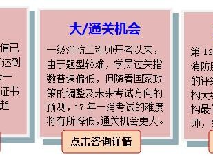 消防工程师的原则,消防工程师应该具备哪些知识