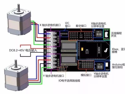 电机控制器结构工程师,电机控制器结构工程师待遇