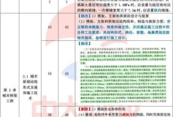二级建造师教材第四版,二级建造师教材pdf下载