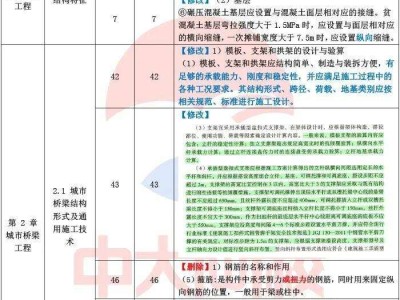 二级建造师教材第四版,二级建造师教材pdf下载