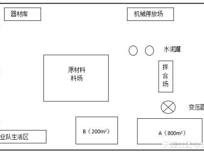 2018年一建民航试题解析（案例题部分）(转载)