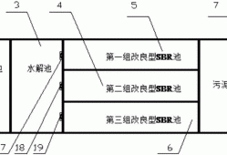 SBR图纸工艺图sbr图纸