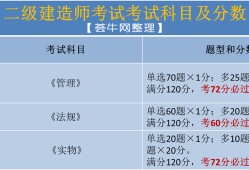 二级建造师多少钱一年,牛人一年挂靠5个注册证