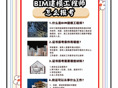 bim工程师证书查询网站,弋阳县bim工程师