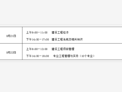 一级建造师机电大纲一级建造师机电题库及答案