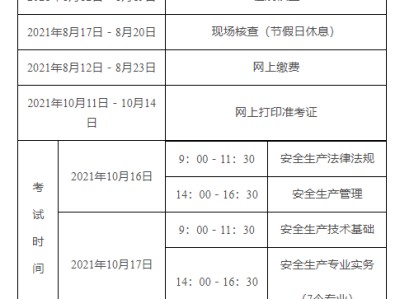 注册安全工程师证过期注册安全工程师到期后怎么办