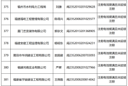 福建二级建造师报名入口福建二级建造师报名时间2021年