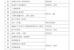 一级建造师取消注册,一级建造师取消注册资格影响安全工程师注册吗?