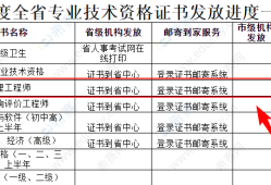 注册监理工程师领证时间,注册监理工程师领证时间规定